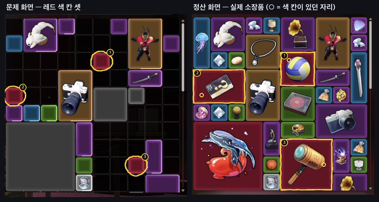 실제 판 — 왼쪽 문제 화면의 레드 색 칸 ①②③은 하나도 1×1이 아니었다. ① 2×2 · ② 3×2 · ③ 3×3