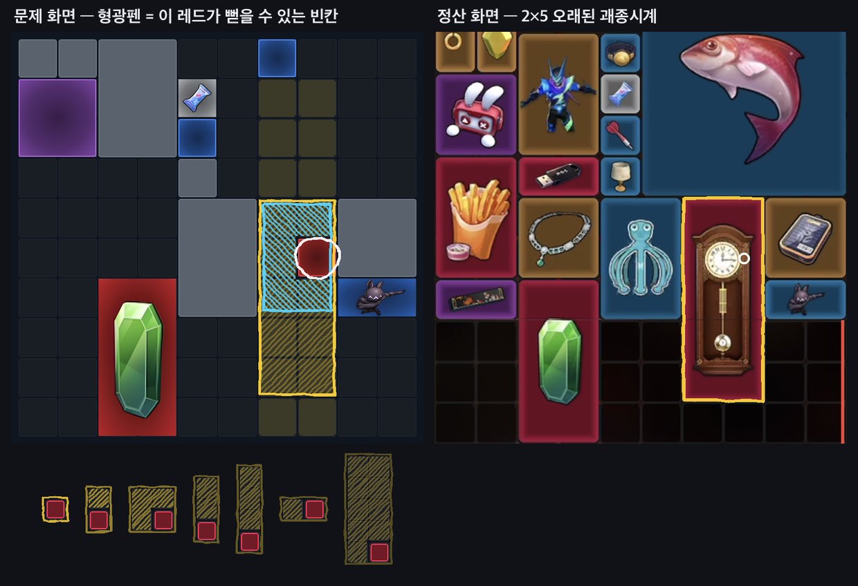 두 칸 폭 세로 통로의 레드 칸 — 하니엘 · 2라 · 고급 범용. 정답 2×5