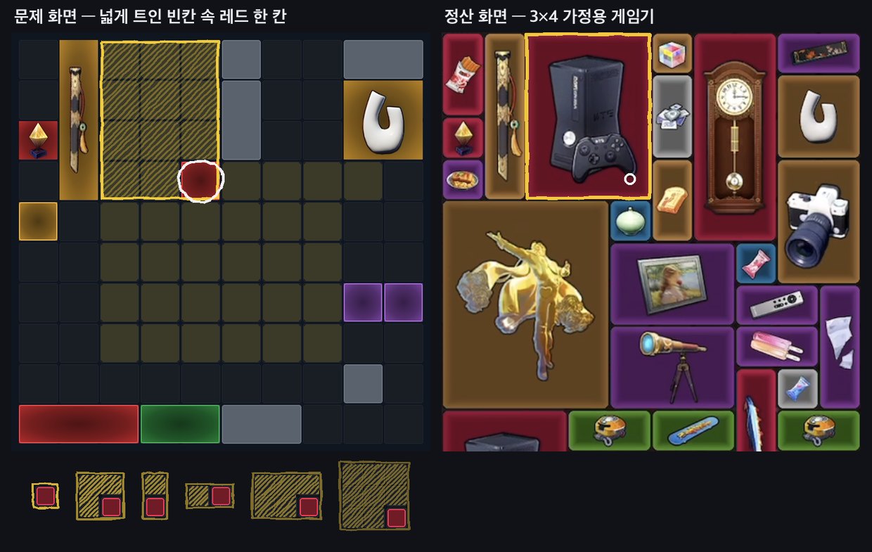 넓게 트인 빈칸 속 레드 칸 — 호토리 · 2라 · 고급 범용. 정답 3×4