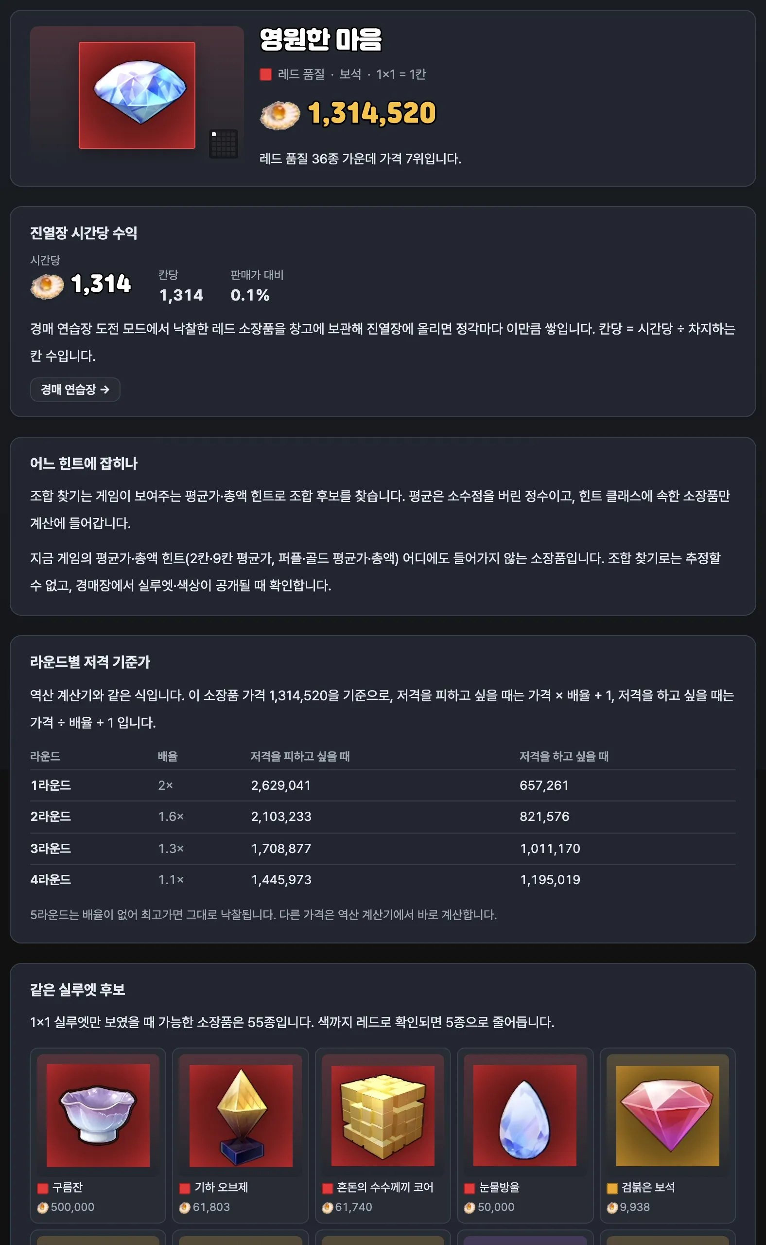 소장품 상세 페이지