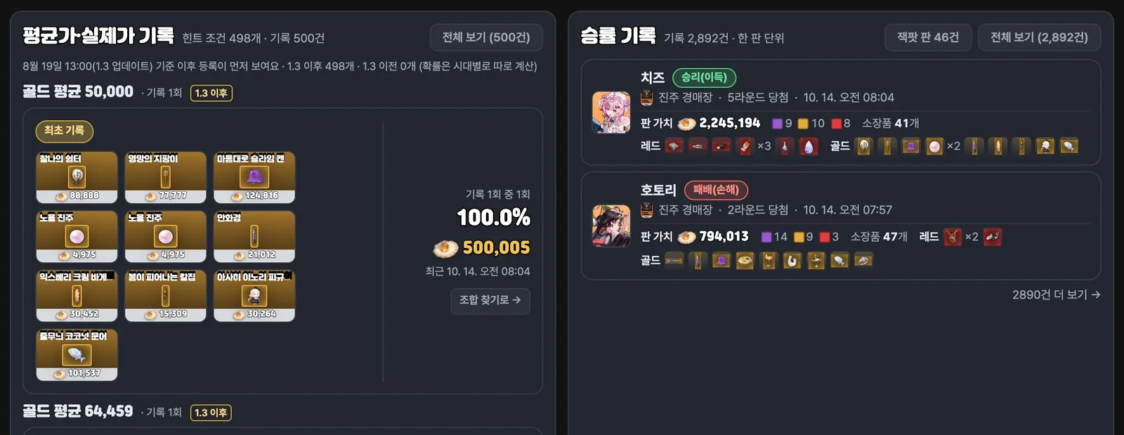 평균가·실제가 기록과 승률 기록