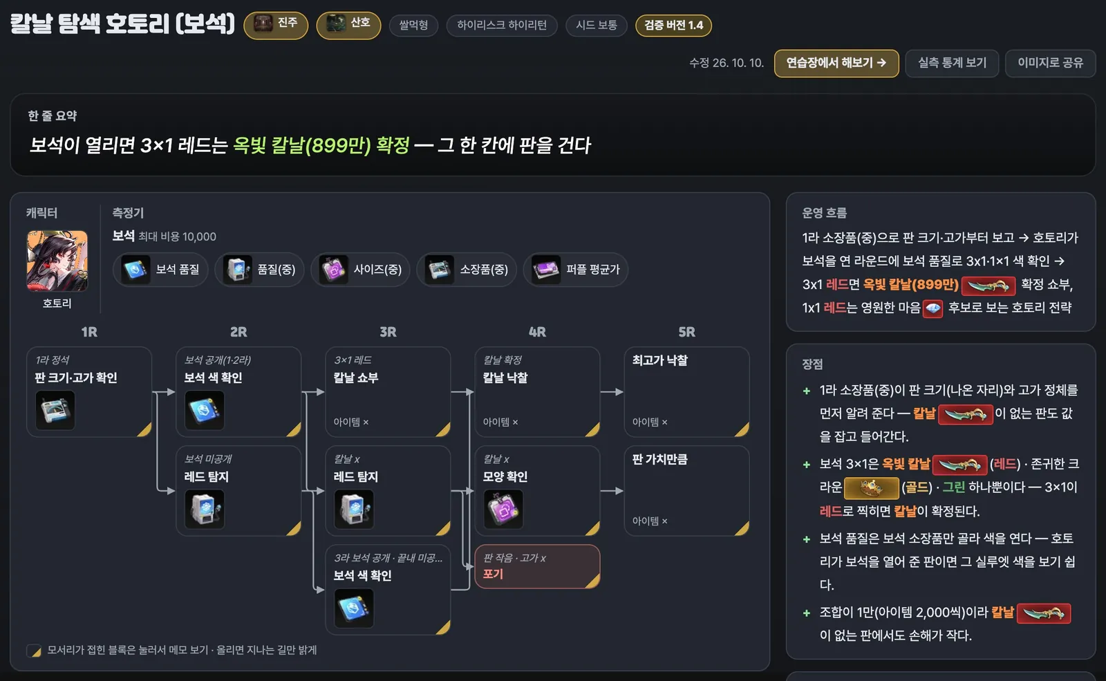 공략 글 화면