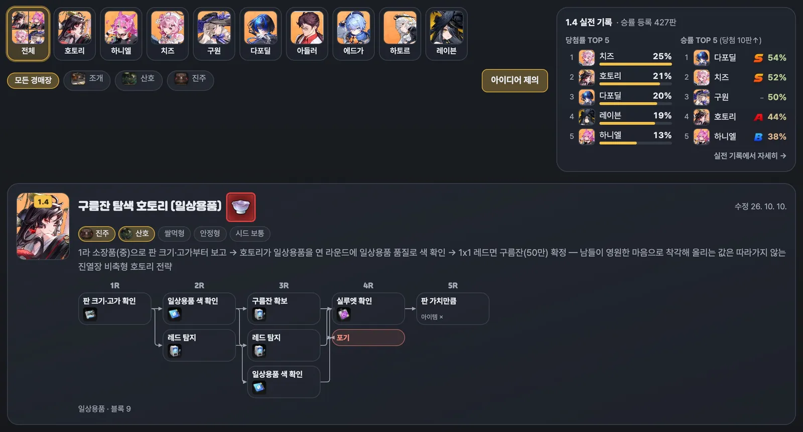 공략 루트 목록